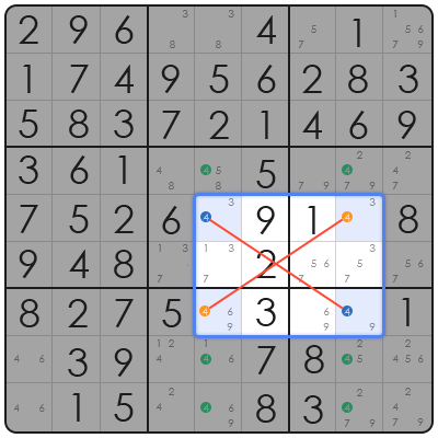 sudoku app with auto candidate mode